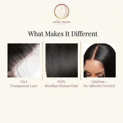 Satin Mane Wig - Features